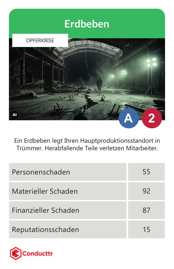 Karte A2 Erdbeben, Opferkrise