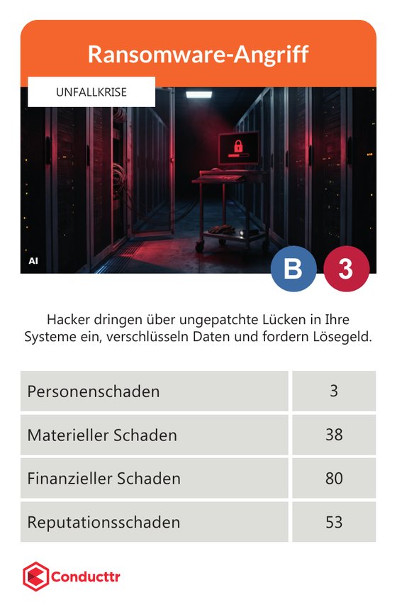 Karte B3 Ransomware-Angriff, Unfallkrise