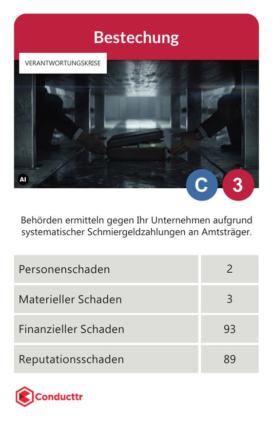 Karte C3 Bestechung, Verantwortungskrise
